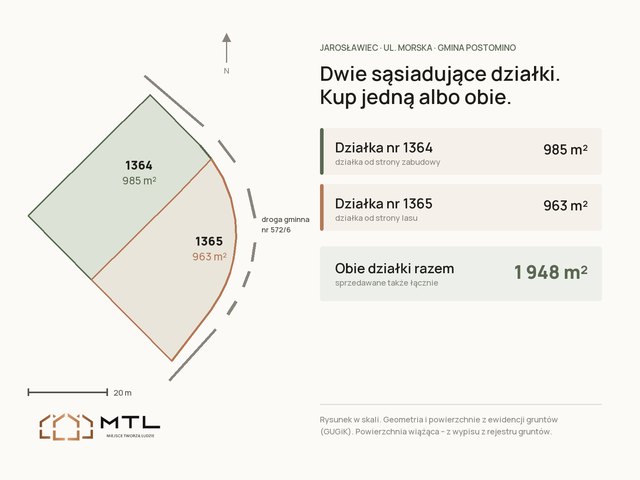 Działka inwestycyjna 963 m² – Jarosławiec, ul. Morska – nr 1365